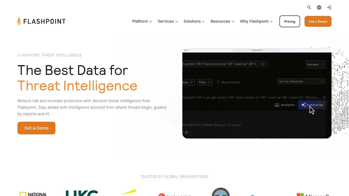 Flashpoint, Ignite Threat Intelligence Platform