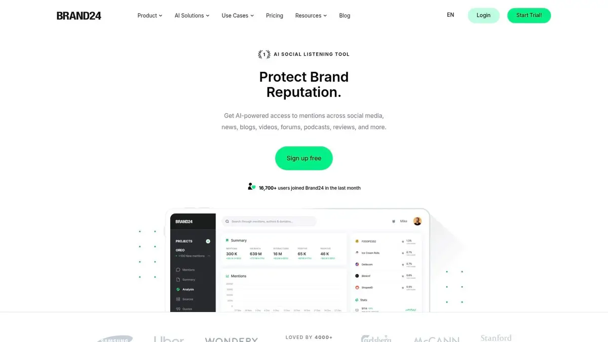 Brand24