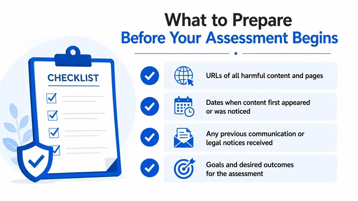 A checklist infographic outlining four key items to prepare before starting a formal assessment process.